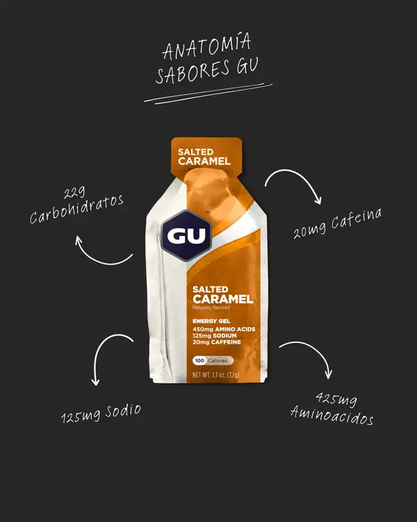 Salted Caramel